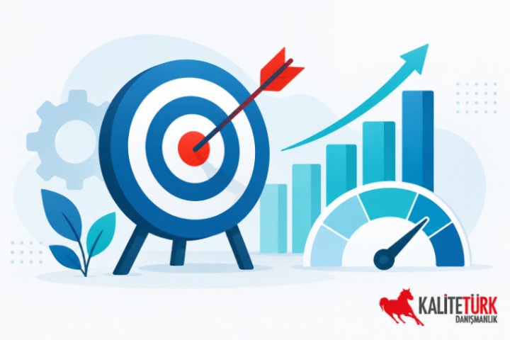 ISO 9001 Kalite Hedefleri ve KPI: Ölçülebilir Hedefler Nasıl Belirlenir?